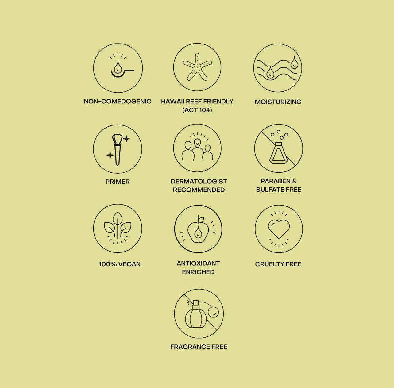 bask invisible sunscreen